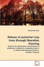 Release of potential crop trees through liberation thinning