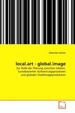 local.art - global.image