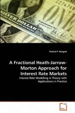 Fractional Heath-Jarrow-Morton Approach for Interest Rate Markets