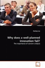 Why does a well-planned innovation fail?