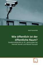 Wie öffentlich ist der öffentliche Raum?
