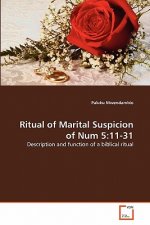 Ritual of Marital Suspicion of Num 5