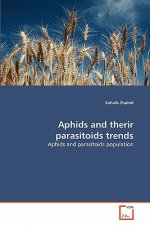 Aphids and therir parasitoids trends