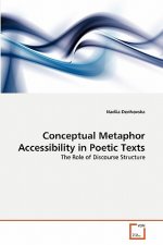 Conceptual Metaphor Accessibility in Poetic Texts