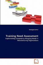 Training Need Assessment
