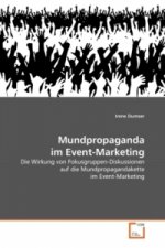 Mundpropaganda im Event-Marketing