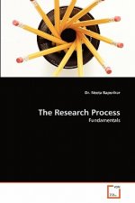 Research Process