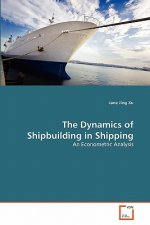Dynamics of Shipbuilding in Shipping