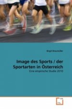 Image des Sports / der Sportarten in Österreich