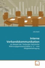 Interne Verbandskommunikation
