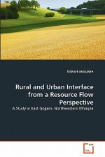 Rural and Urban Interface from a Resource Flow Perspective