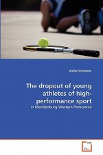 dropout of young athletes of high-performance sport