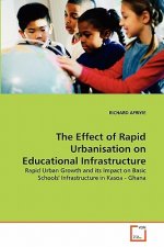 Effect of Rapid Urbanisation on Educational Infrastructure