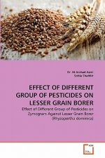 Effect of Different Group of Pesticides on Lesser Grain Borer