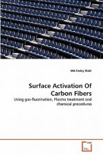Surface Activation Of Carbon Fibers