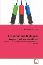 Economic and Biological Aspects of Vaccinations