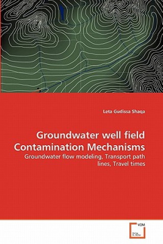 Groundwater well field Contamination Mechanisms