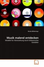 Musik malend entdecken