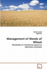 Management of Weeds of Wheat