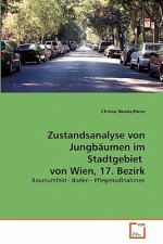 Zustandsanalyse von Jungbaumen im Stadtgebiet von Wien, 17. Bezirk