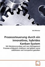 Prozesssteuerung durch ein innovatives, hybrides Kanban-System
