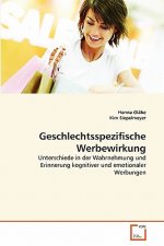 Geschlechtsspezifische Werbewirkung