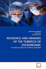 Incidence and Grading of the Tubercle of Zuckerkandl