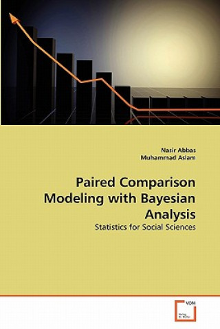 Paired Comparison Modeling with Bayesian Analysis