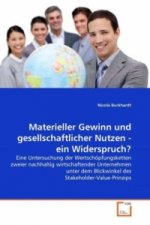 Materieller Gewinn und gesellschaftlicher Nutzen - ein Widerspruch?