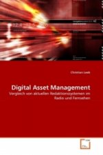 Digital Asset Management