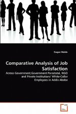 Comparative Analysis of Job Satisfaction