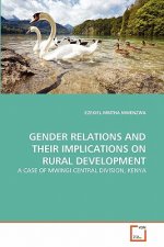 Gender Relations and Their Implications on Rural Development