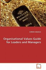Organisational Values Guide for Leaders and Managers