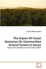 Impact Of Forest Resources On Communities Around Forests In Kenya
