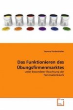 Das Funktionieren des Übungsfirmenmarktes