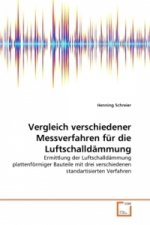 Vergleich verschiedener Messverfahren für die Luftschalldämmung