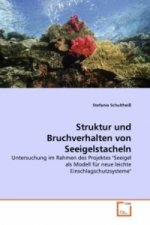 Struktur und Bruchverhalten von Seeigelstacheln