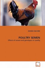 Poultry Semen