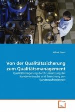 Von der Qualitätssicherung zum Qualitätsmanagement