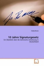 10 Jahre Signaturgesetz
