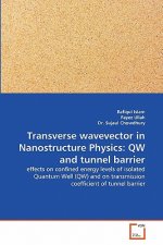 Transverse wavevector in Nanostructure Physics