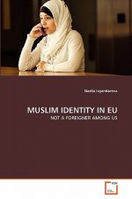 Muslim Identity in Eu