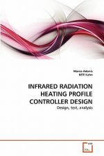 Infrared Radiation Heating Profile Controller Design