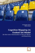 Cognitive Mapping im Evoked Set Model