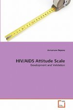 HIV/AIDS Attitude Scale