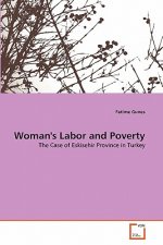 Woman's Labor and Poverty
