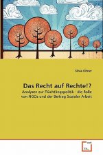 Recht auf Rechte!?