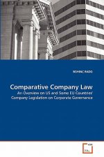 Comparative Company Law