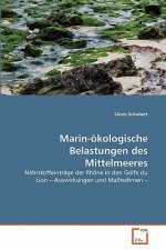 Marin-oekologische Belastungen des Mittelmeeres