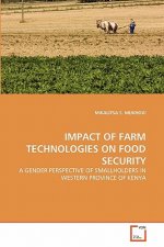 Impact of Farm Technologies on Food Security